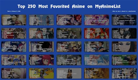 my anime list down|Myanimelist.net